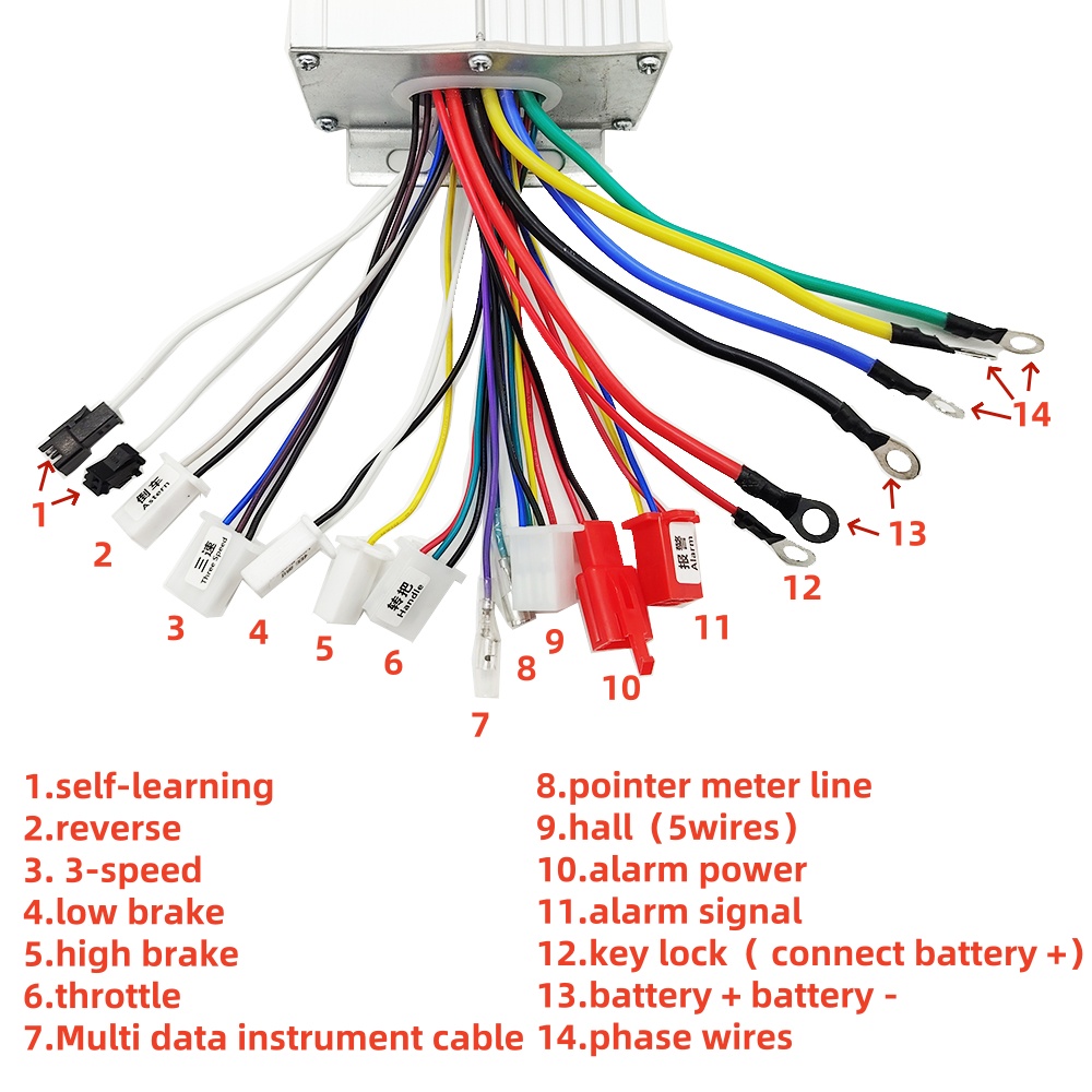 Controlador de Motor para Bici - Kelly Kls7230S Controller reseña y precio
