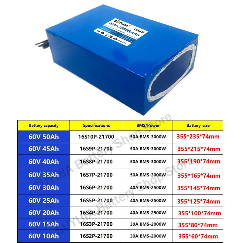 Paquete de Baterías de Litio 2 - 60V 50Ah Electric Scooter Battery reseña y precio