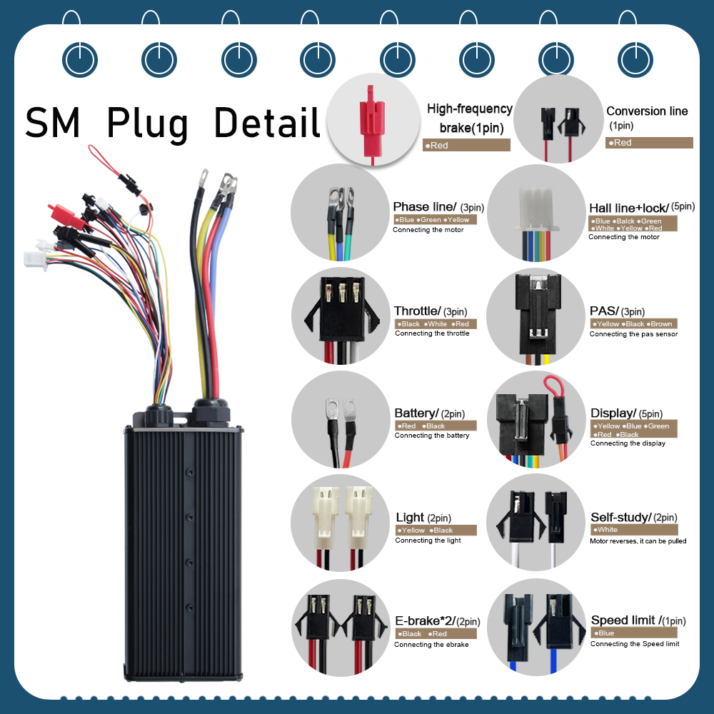 Controlador de Motor sin Escob - 72V 100A Sabvoton Controller reseña y precio